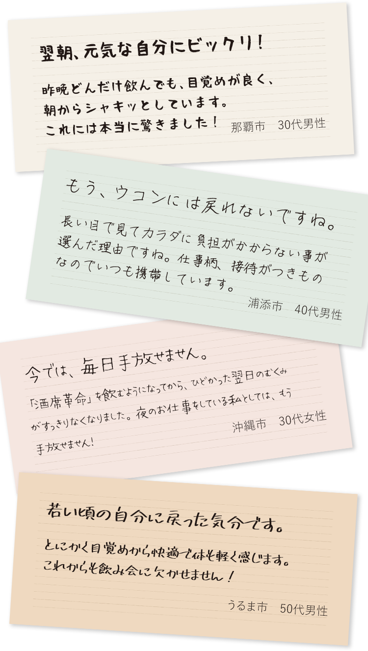 翌朝、元気な自分にビックリ！昨晩どんだけ飲んでも、目覚めが良く、朝からシャキッとしています。これには本当に驚きました！（那覇市・30代男性）/今では、毎日手放せません。「酒席革命」を飲むようになってから、ひどかった翌日のむくみがすっきりなくなりました。夜のお仕事をしている私としては、もう手放せません！（沖縄市・30代女性）/もう、ウコンには戻れないですね。長い目で見てカラダに負担がかからない事が選んだ理由ですね。仕事柄、接待がつきものなのでいつも携帯しています。（浦添市・40代男性）/若い頃の自分に戻った気分です。とにかく目覚めから快適で体も軽く感じます。これからも飲み会に欠かせません！（うるま市・50代男性）